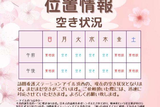 訪問看護ステーションアイル浜西の位置情報