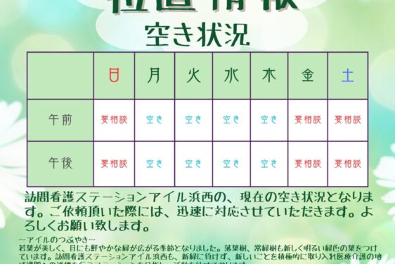 アイルの位置情報　５月号