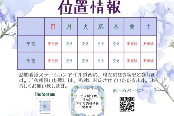 6月のアイルの位置情報