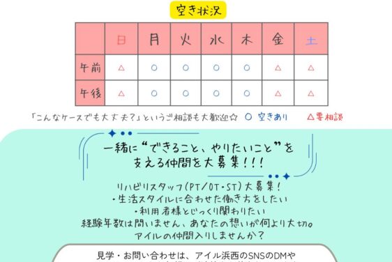 2025.8月アイルの位置情報