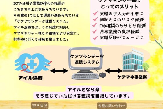 ケアプランデータ連携システムを導入しました