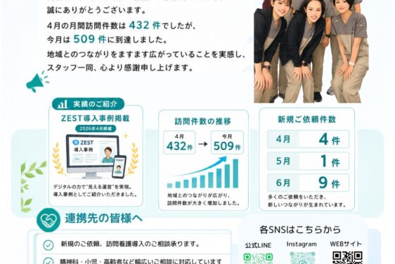 【2026年7月号】アイルの位置情報を更新しました｜月間訪問件数509件